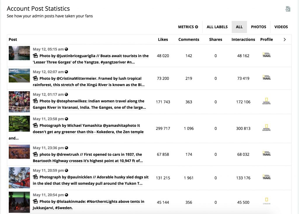 account post statistics instagram