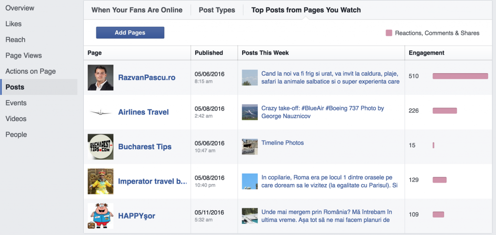 top posts from pages you watch